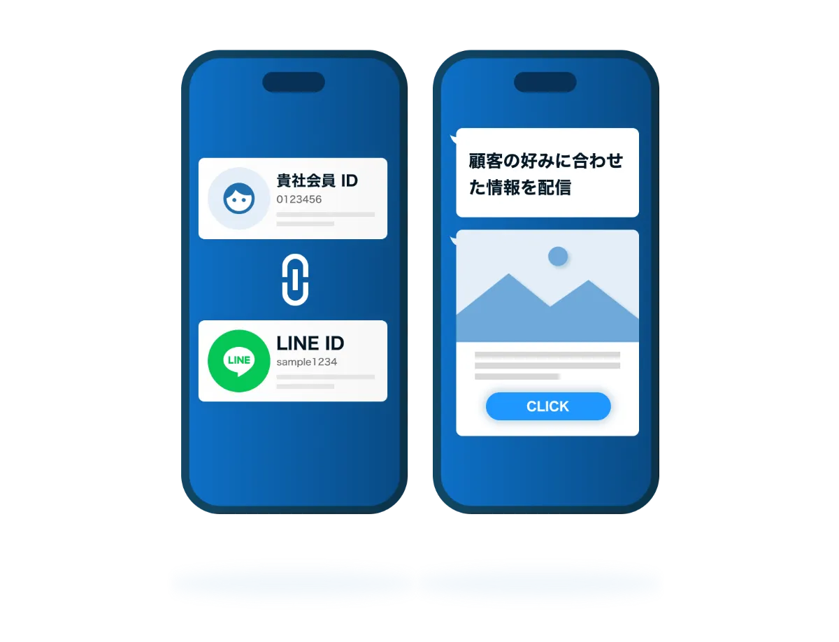 LINE ID連携サービス