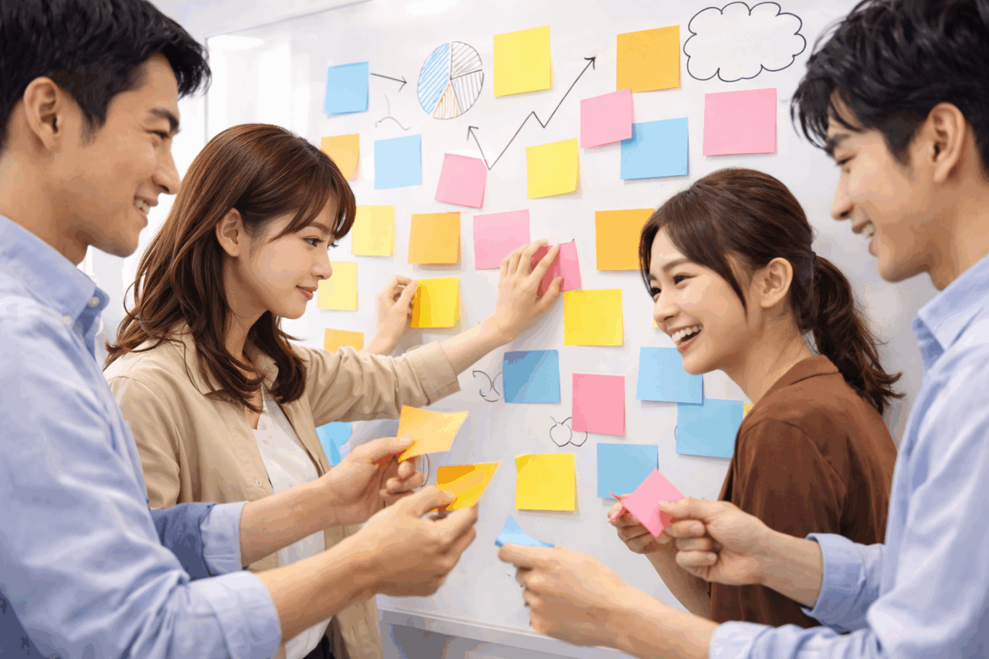 企業の未来を創るマーケティング戦略を立案するチーム