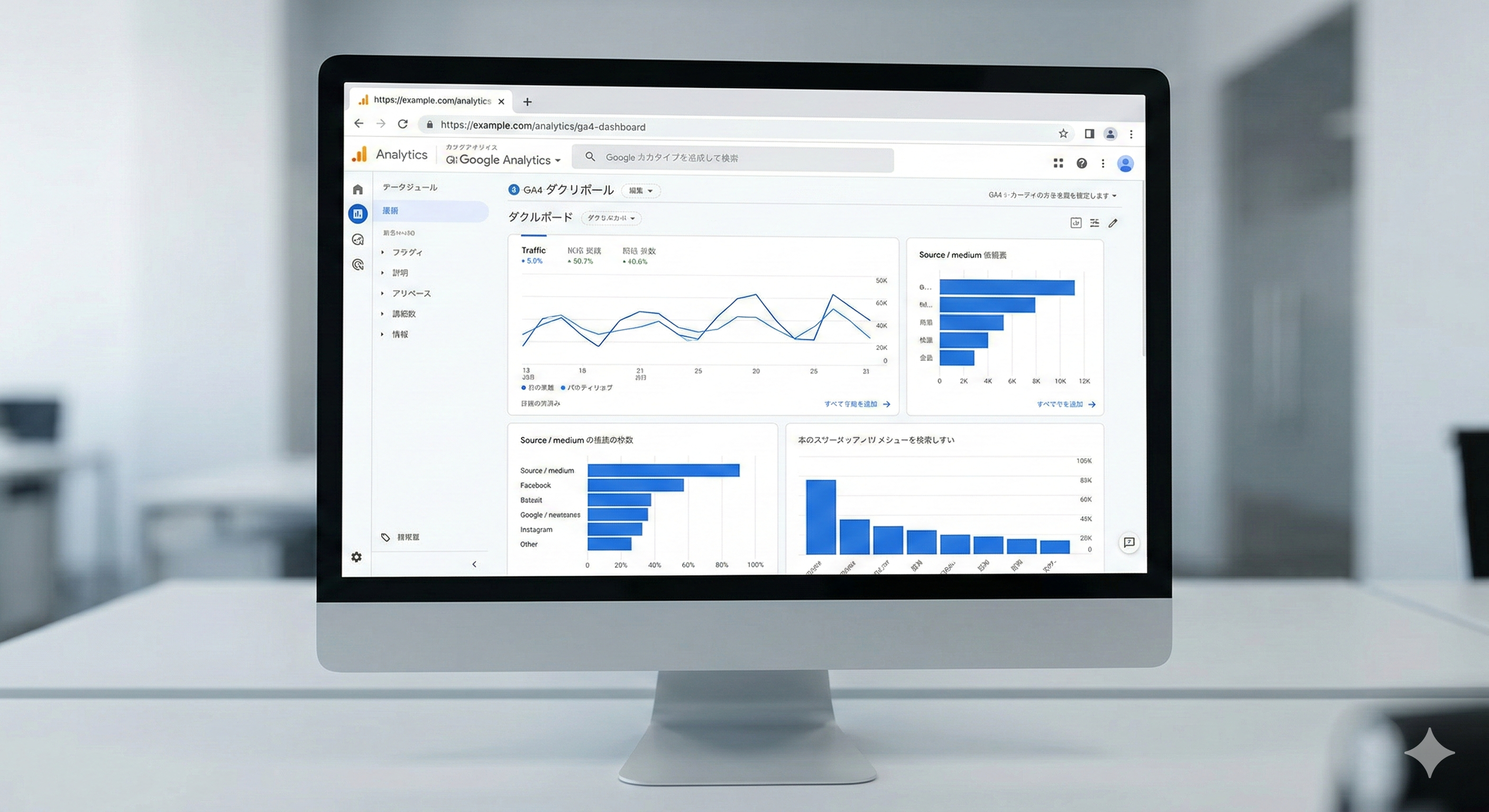 GoogleパラメータとGA4分析のイメージ