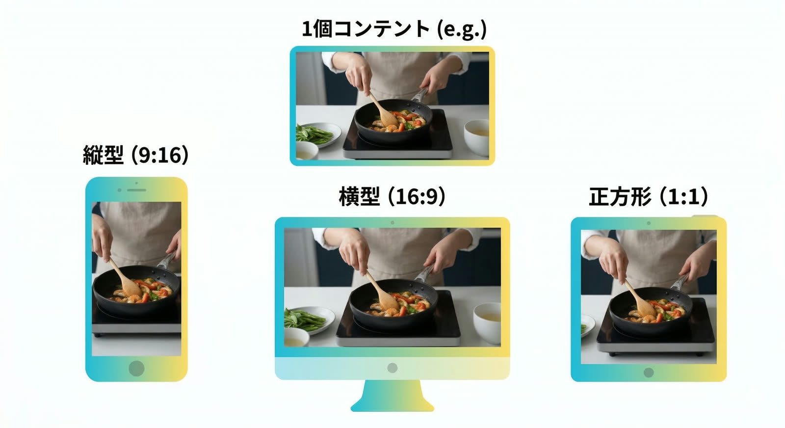 Facebook動画アスペクト比比較
